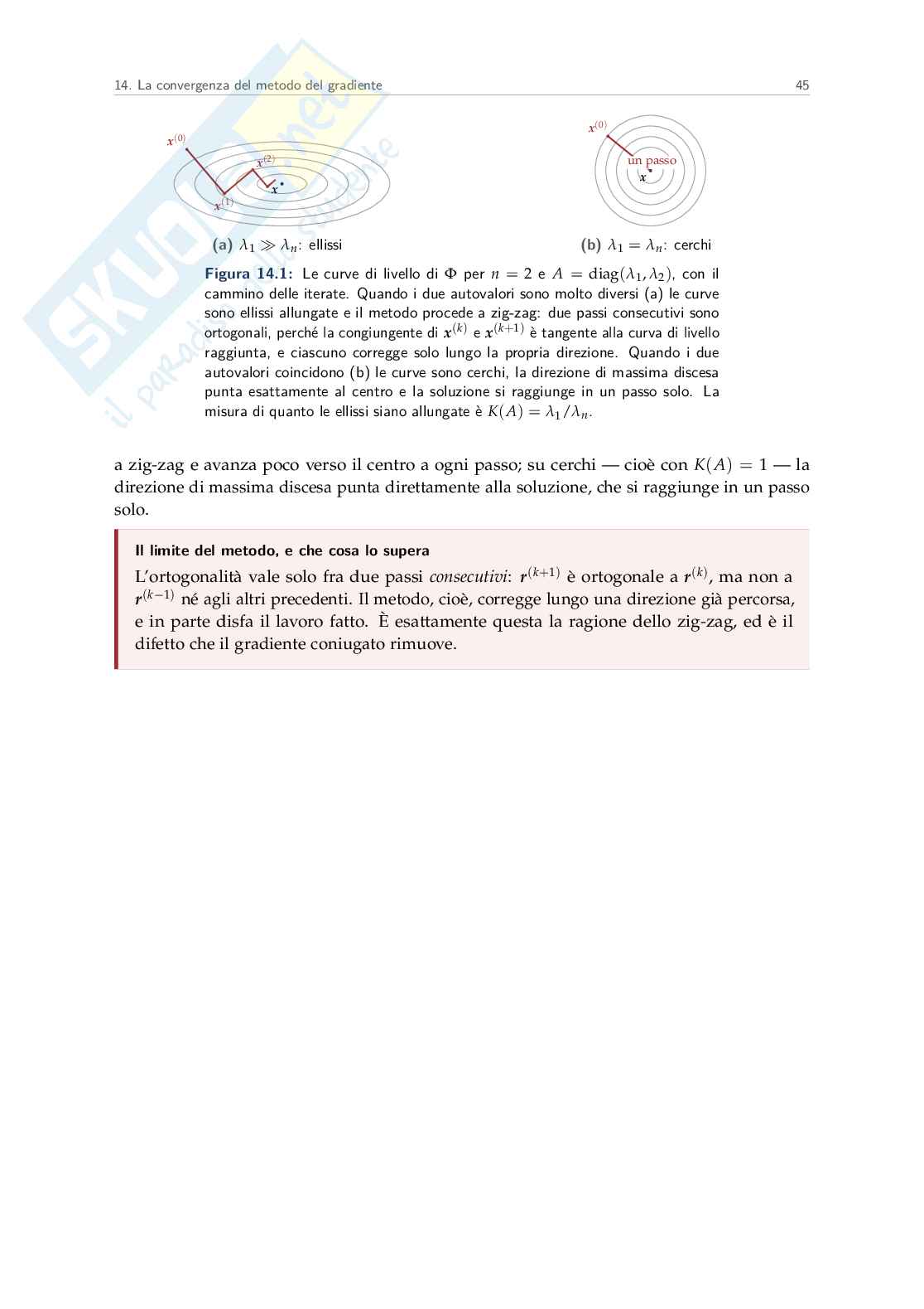 Appunti Calcolo numerico Pag. 46