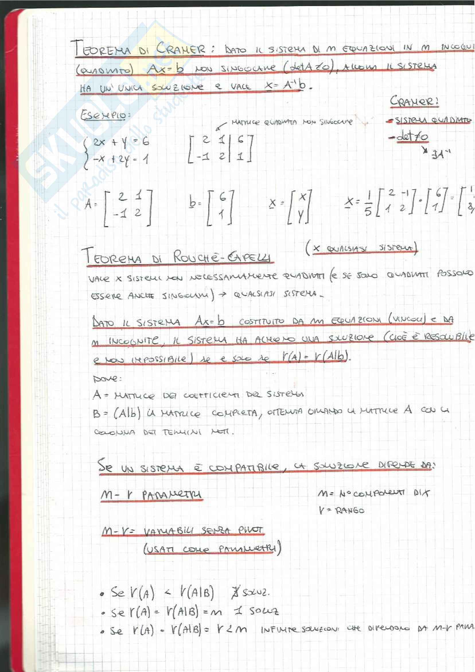 Teoria base Analisi 1 e Algebra lineare Pag. 16
