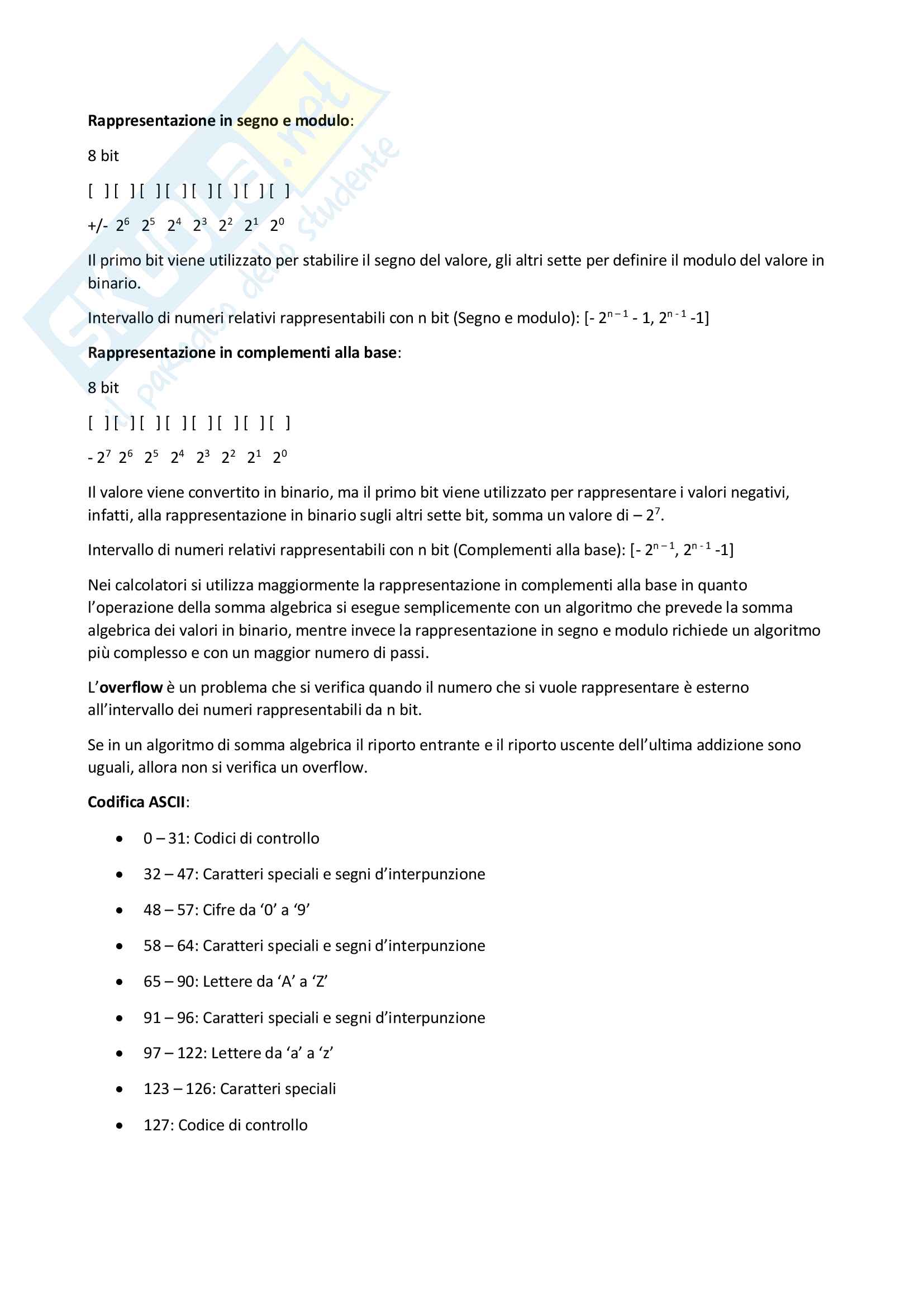 Appunti di Fondamenti di Informatica Pag. 2