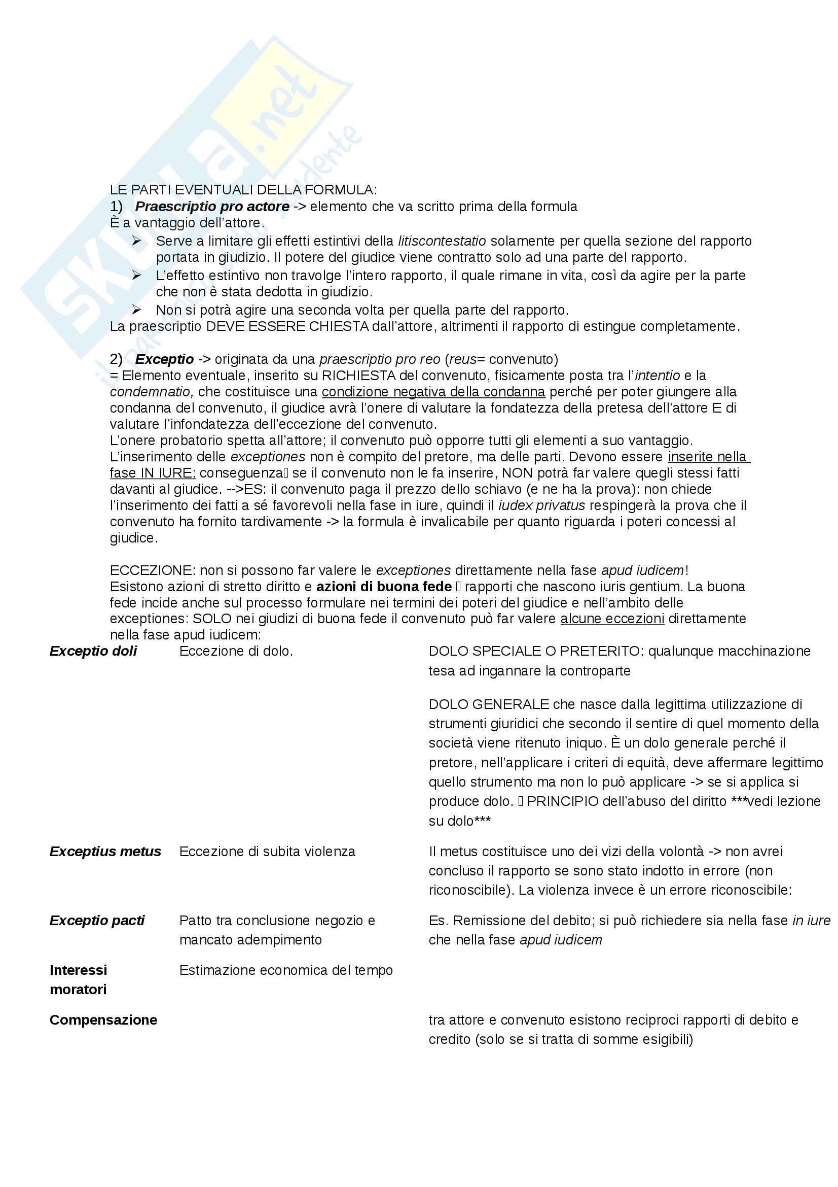 Istituzioni di Diritto Romano Pag. 31
