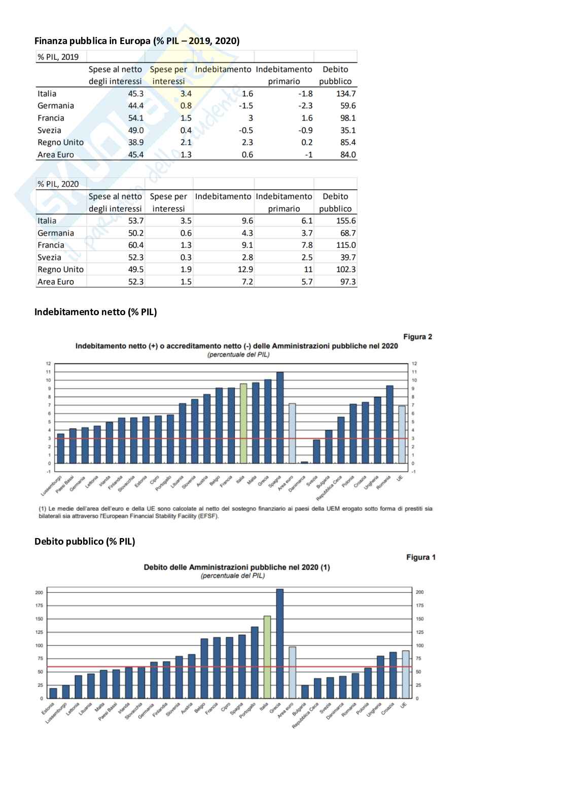 Lezione 1 Scienza delle finanze Pag. 11