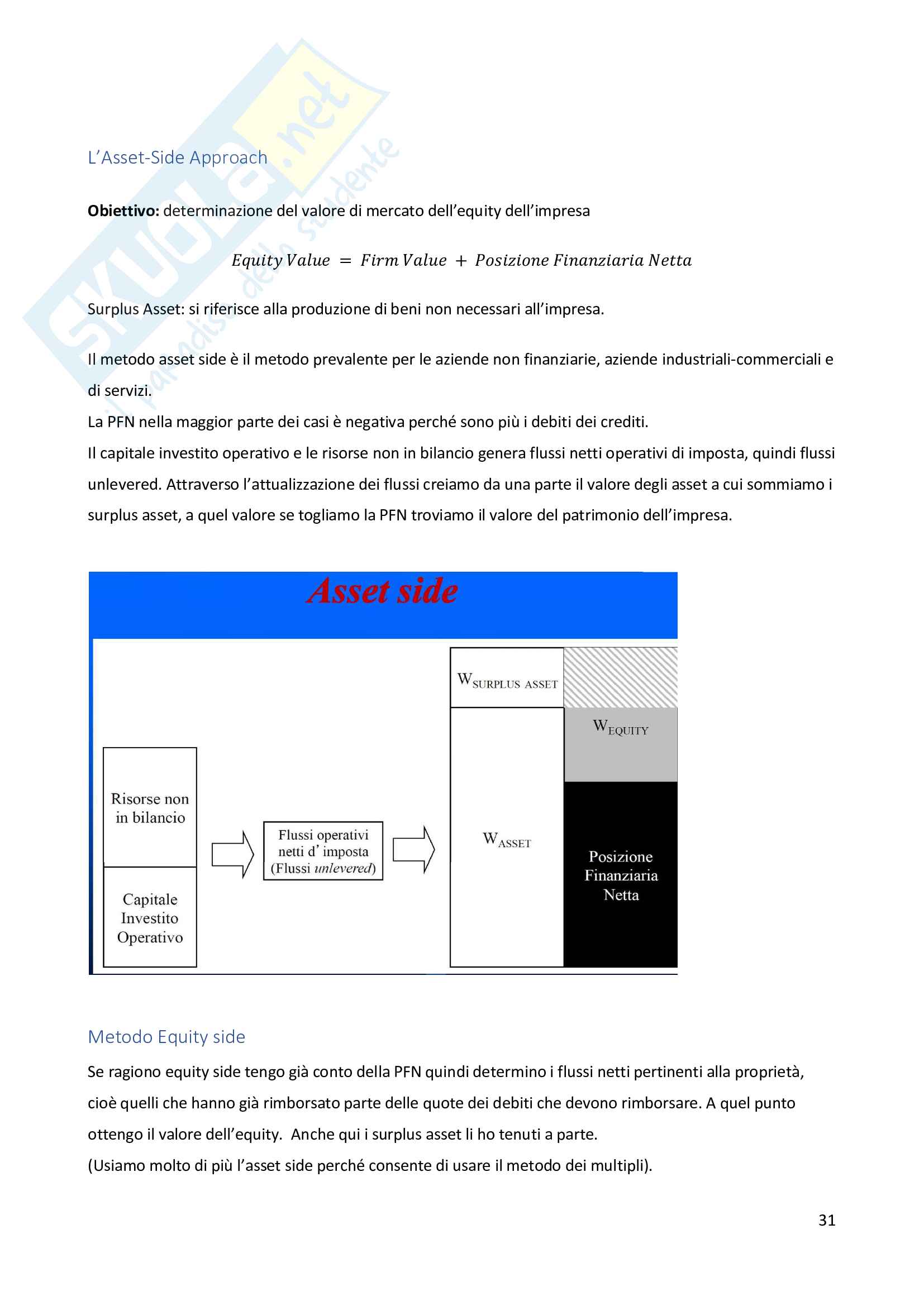 Appunti di business financial strategy Pag. 31