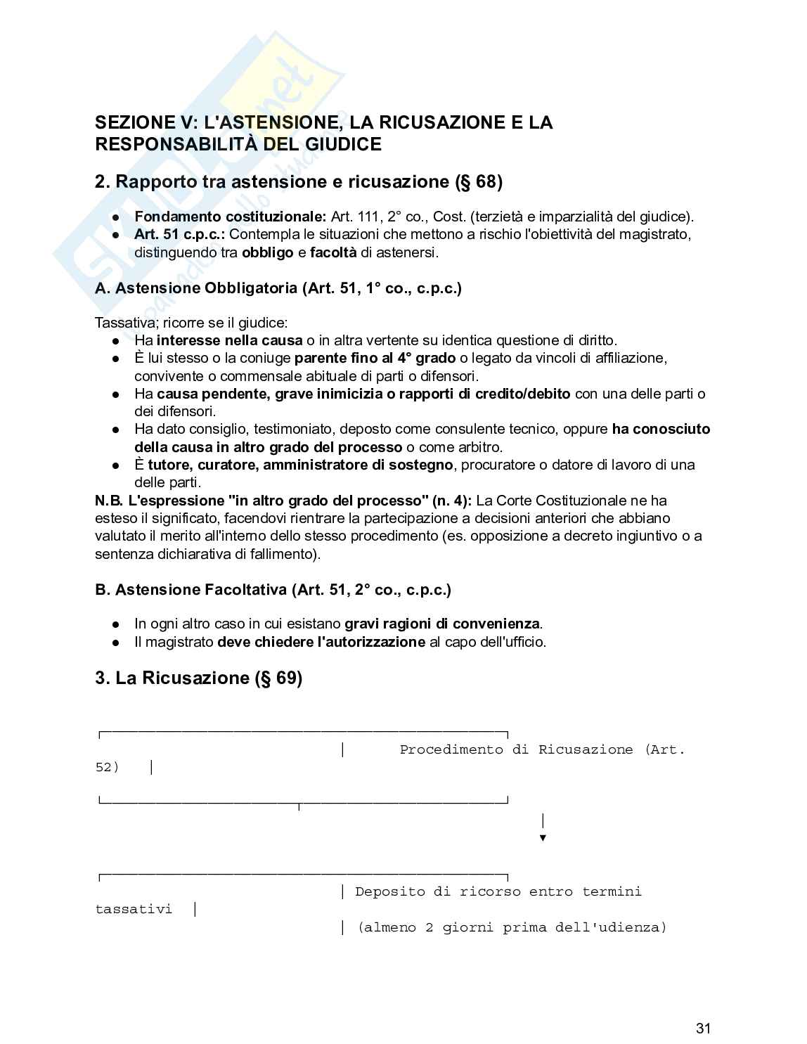 Riassunto esame Diritto processuale civile, Prof. De Santis Francesco, libro consigliato Diritto processuale civile , Balena  Pag. 31