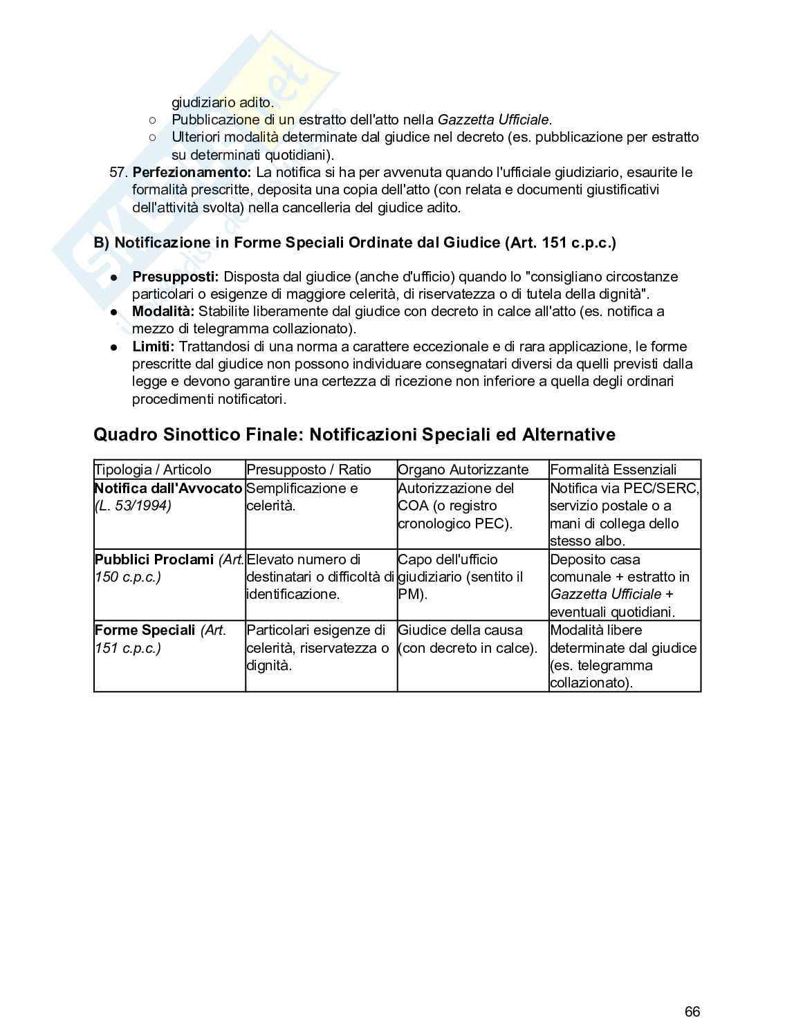 Riassunto esame Diritto processuale civile, Prof. De Santis Francesco, libro consigliato Diritto processuale civile , Balena  Pag. 66