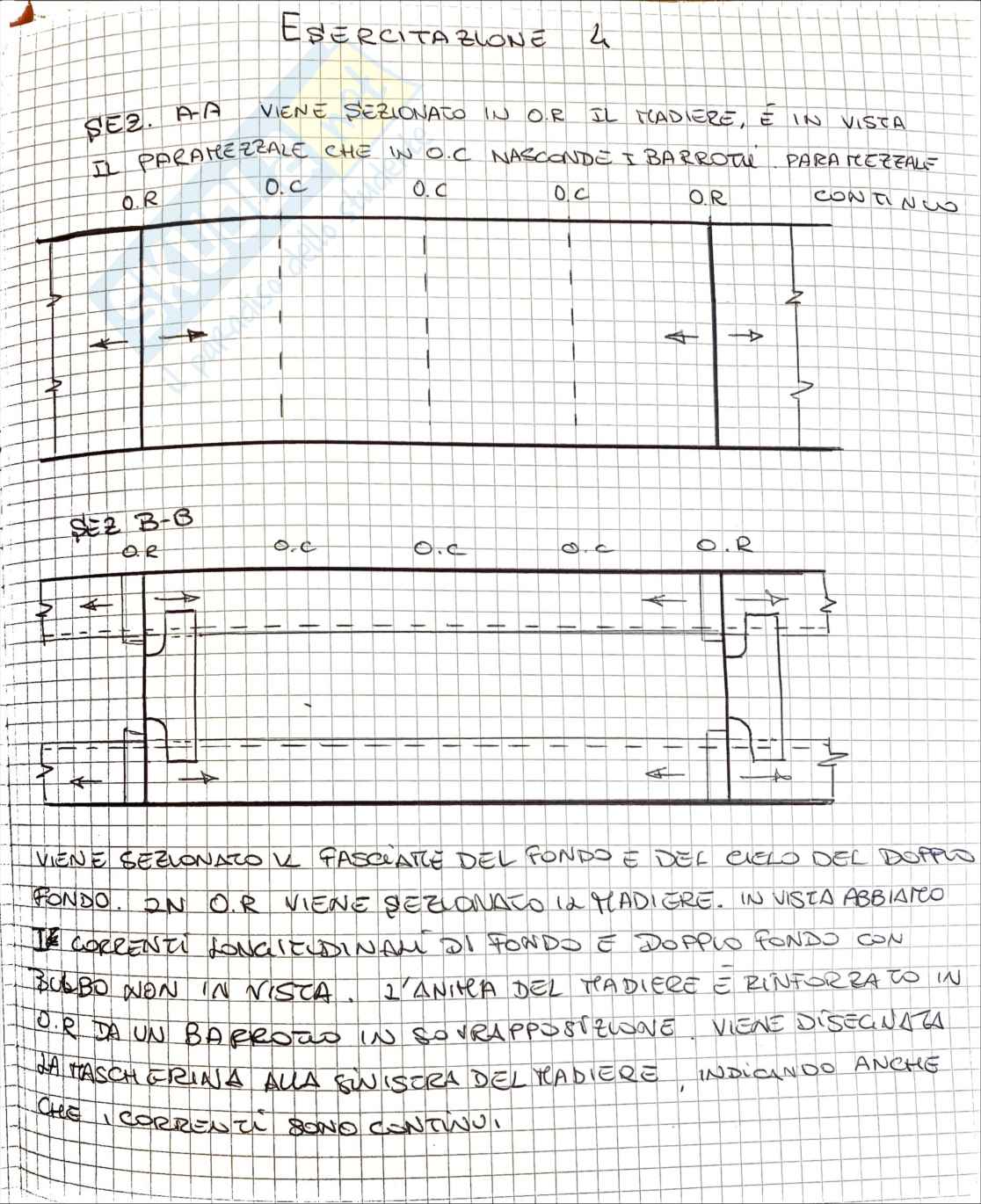 Esercitazione 4 Costruzioni navali 1 Pag. 1