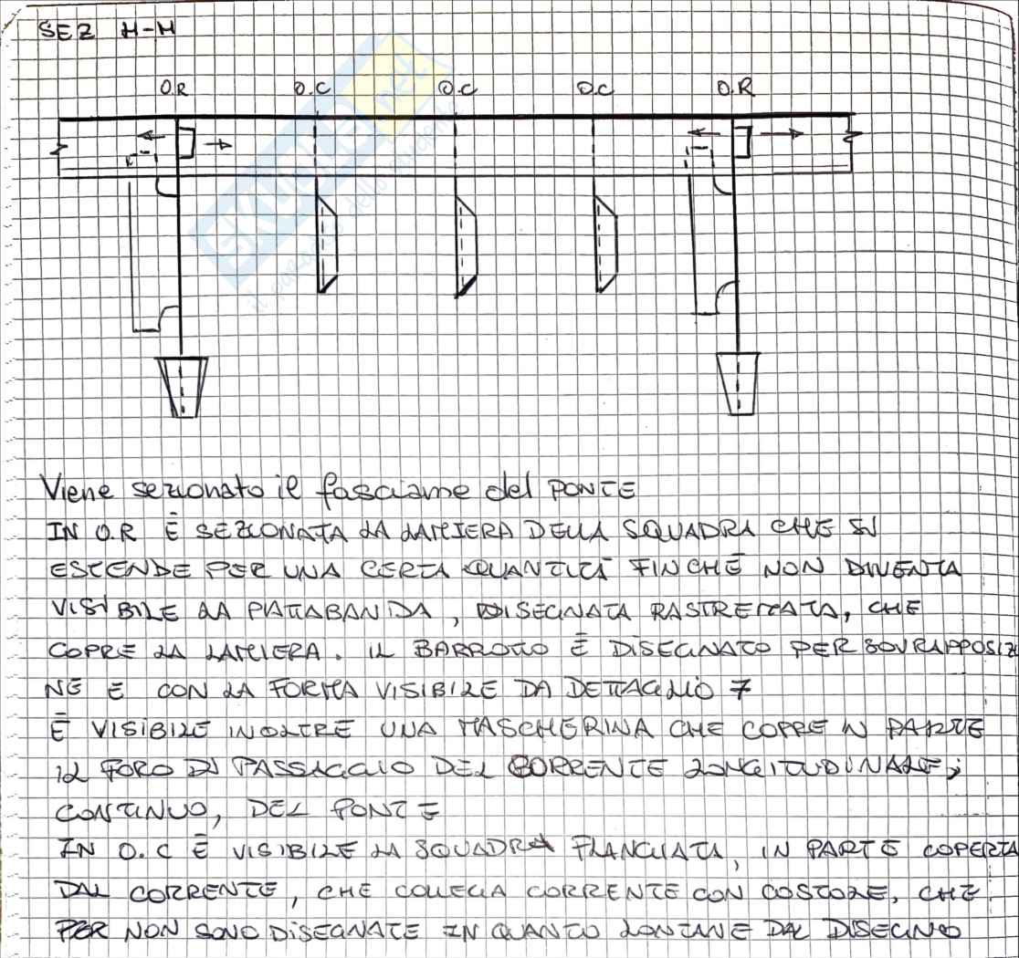 Esercitazione 4 Costruzioni navali 1 Pag. 6