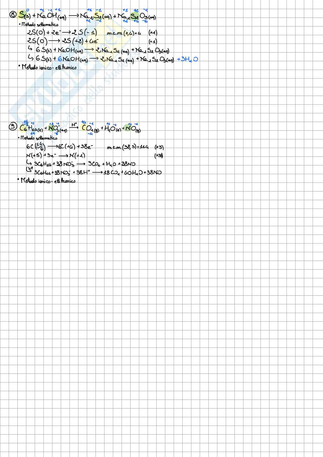 Appunti esame Chimica Pag. 6
