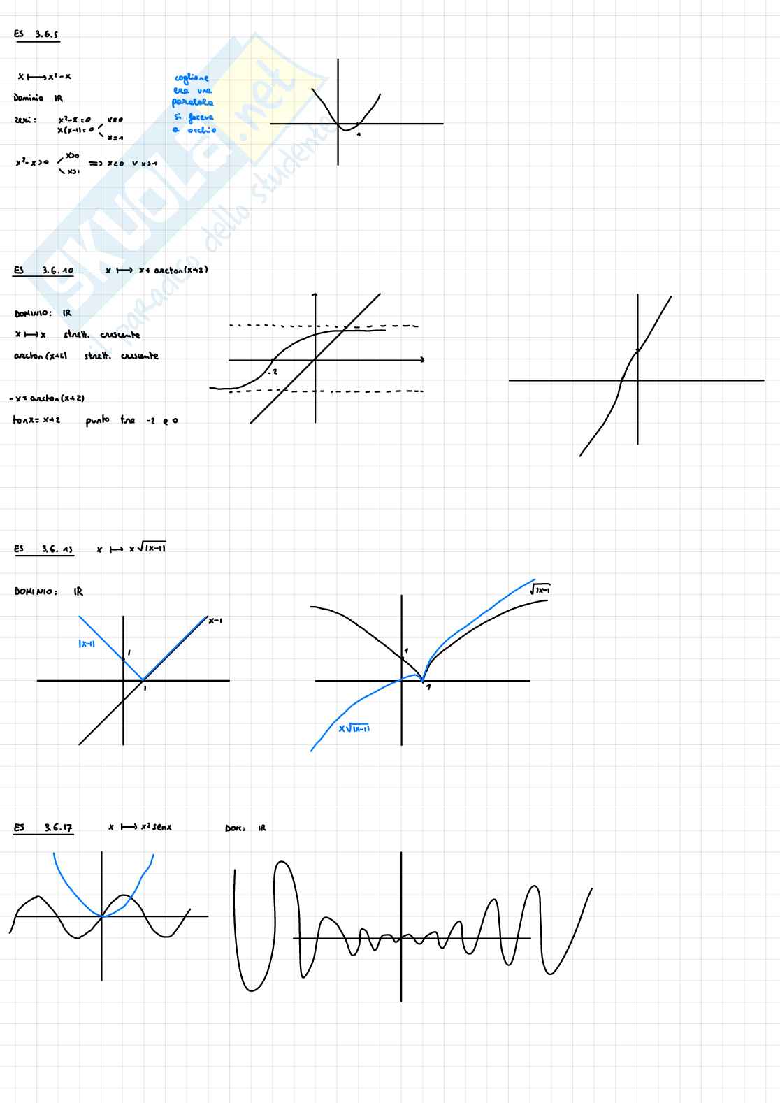 Esercizi Analisi matematica 1 Pag. 21
