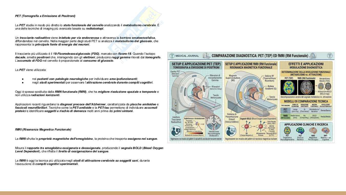 Psicologia fisiologica  Pag. 36