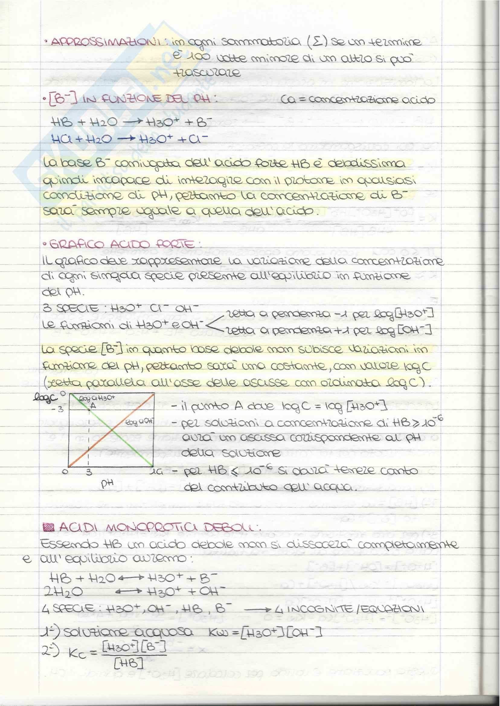 Chimica analitica 1 Pag. 16