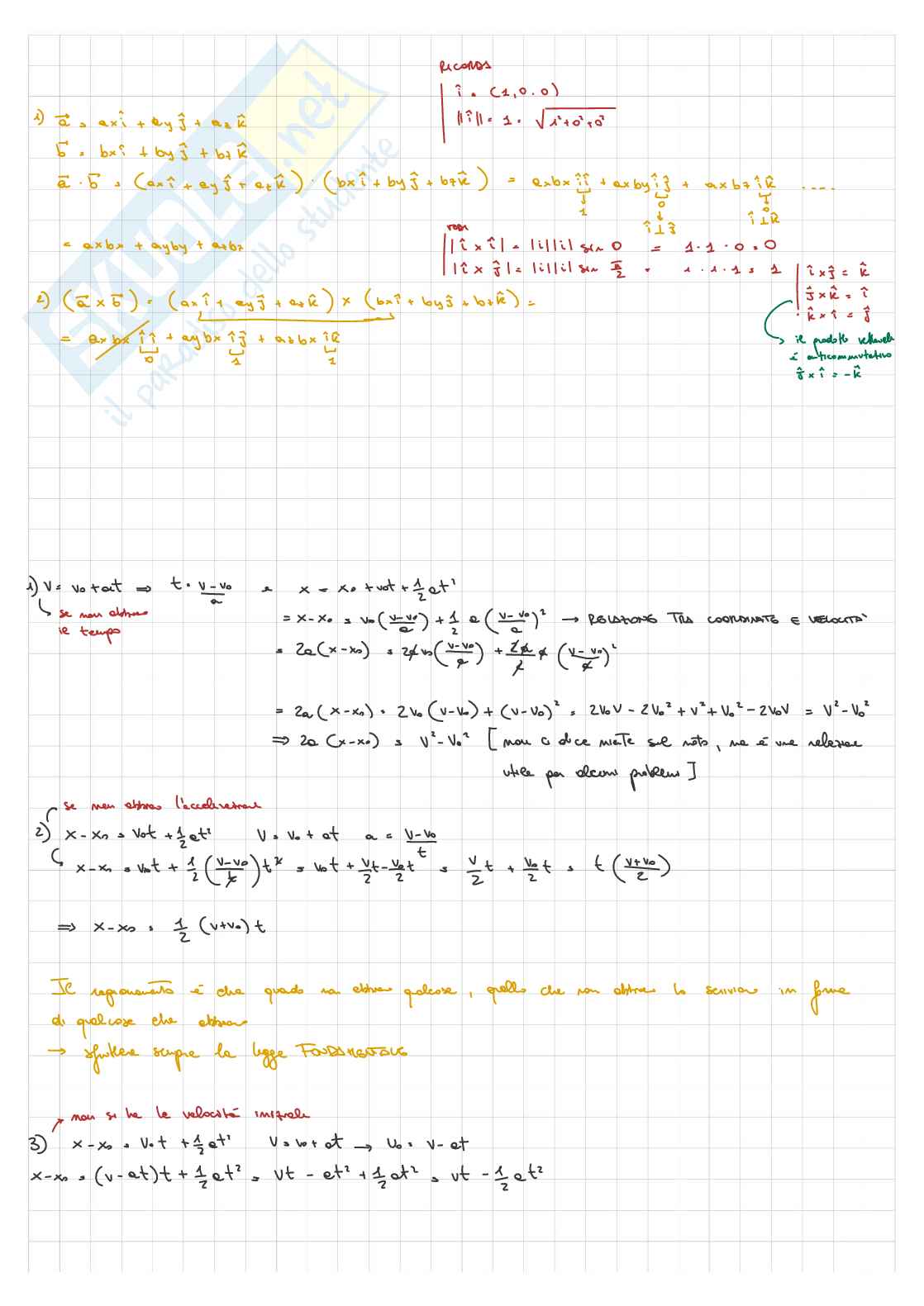 Dimostrazioni Fisica generale Pag. 2