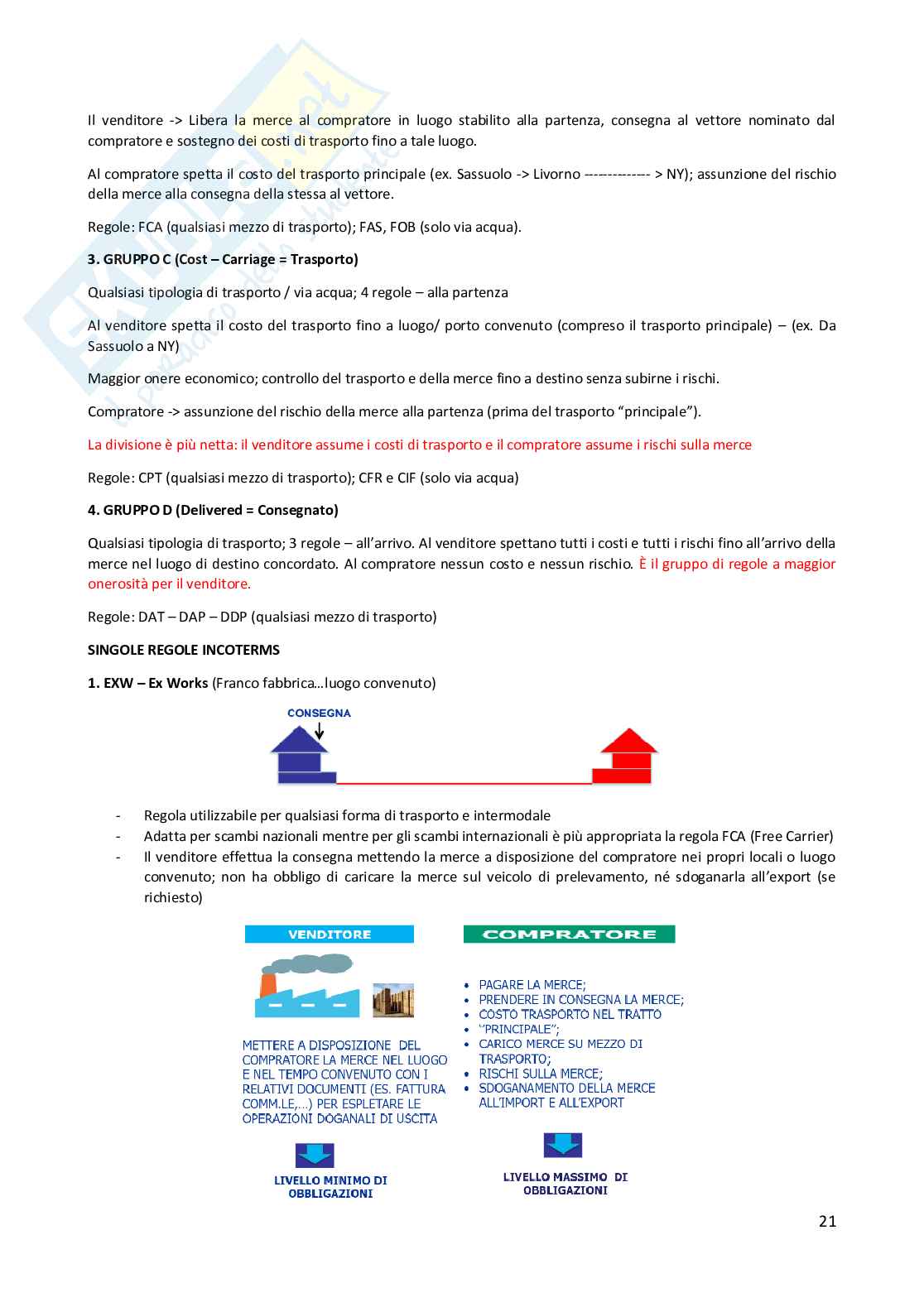 Marketing internazionale 2 Pag. 21