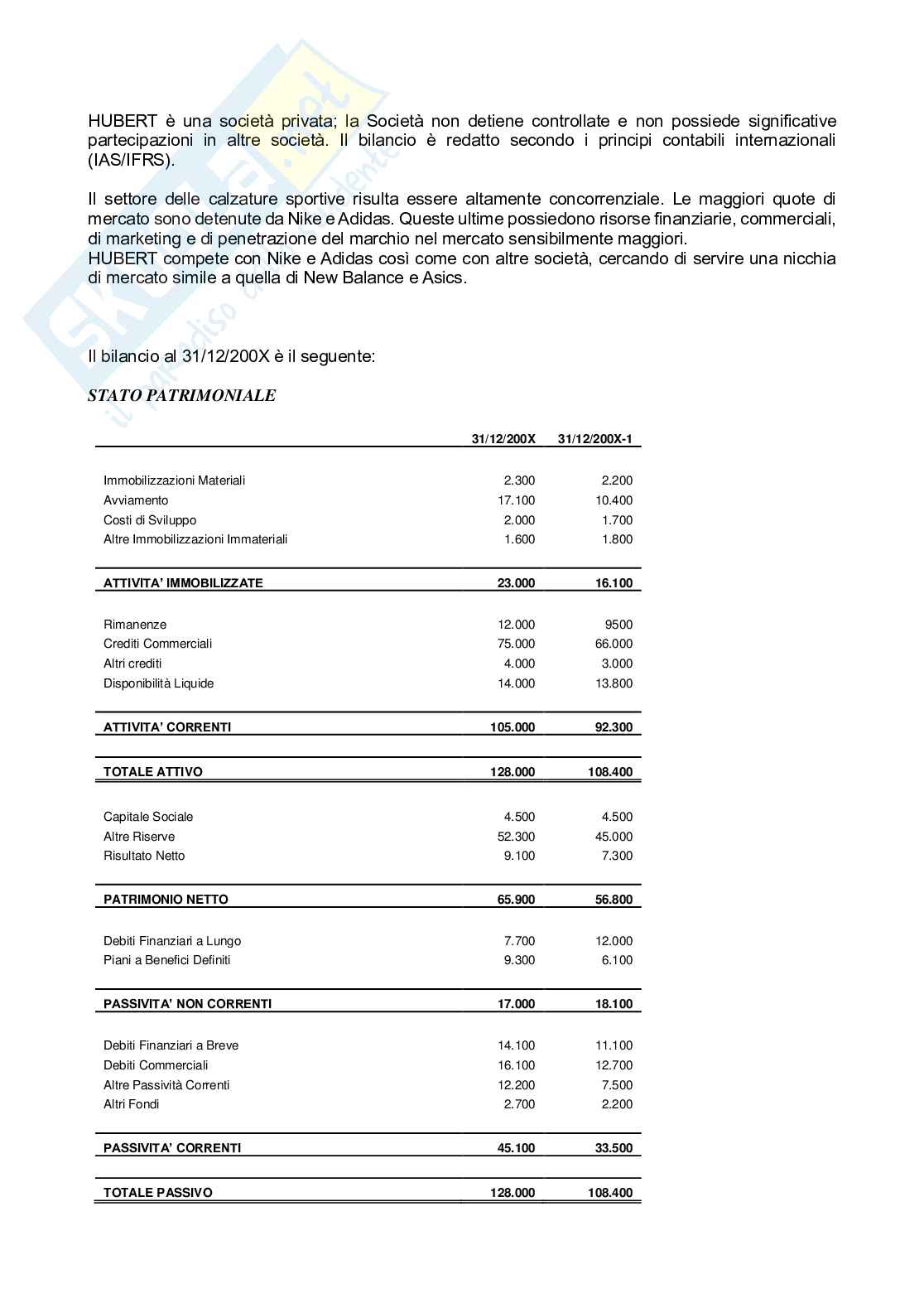Esercizi Audit e governance Pag. 11