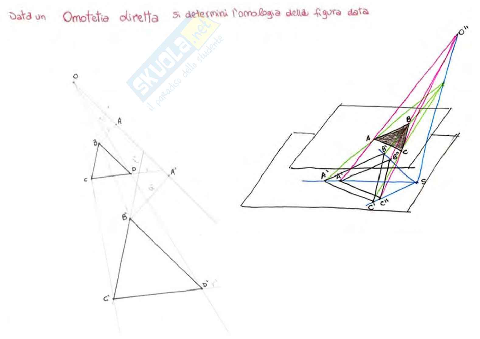 Esercitazioni di Geometria descrittiva Pag. 6