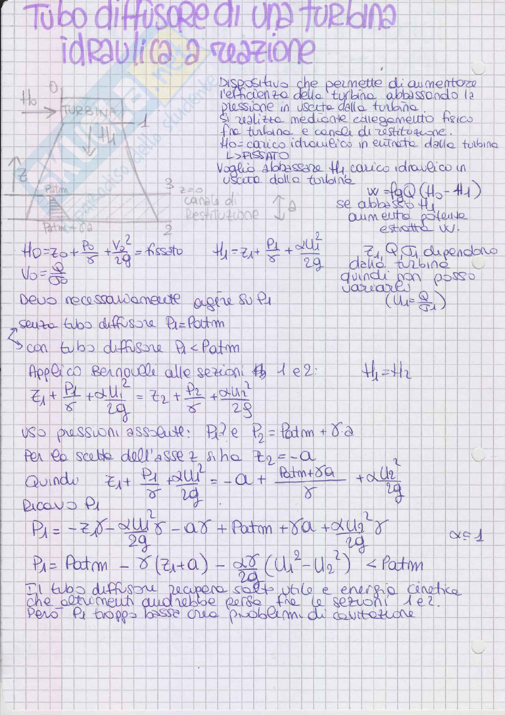 Idraulica applicata: teoria ed esercizi svolti Pag. 26