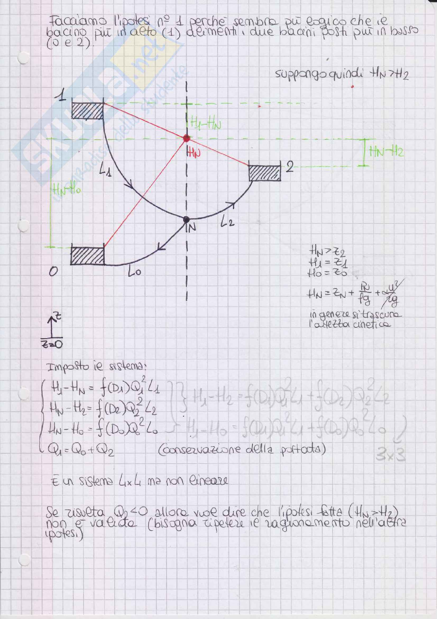 Idraulica applicata: teoria ed esercizi svolti Pag. 51
