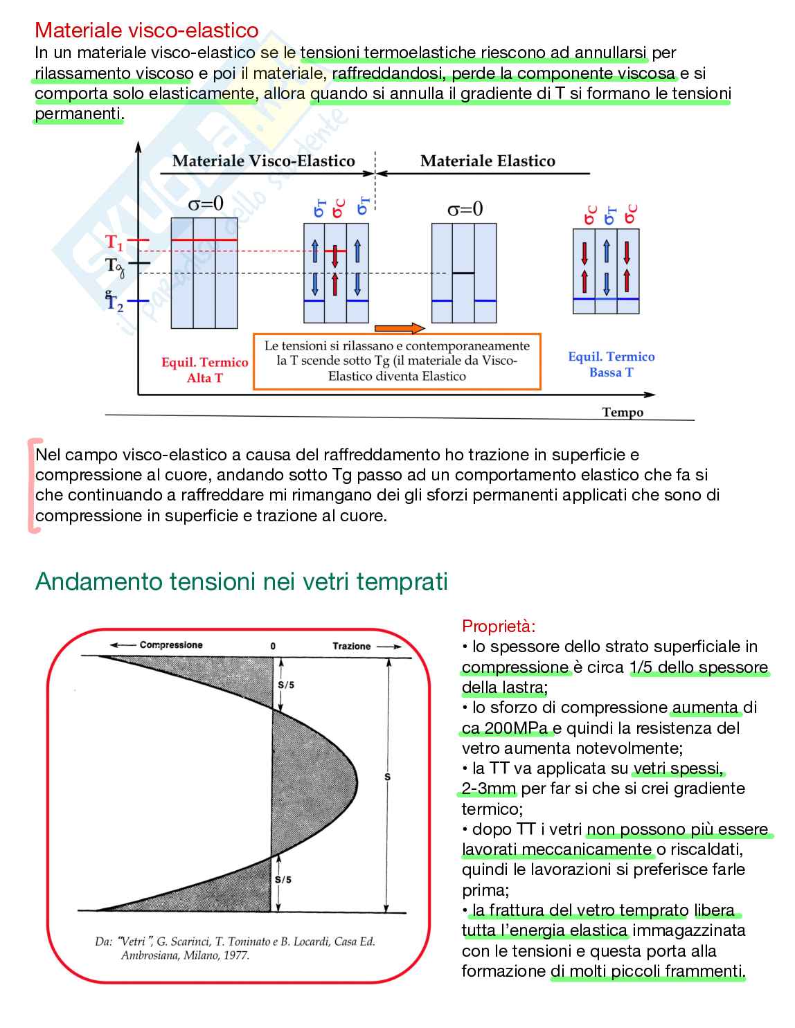 Scienze e tecnologie dei materiali (prima parte) Pag. 31