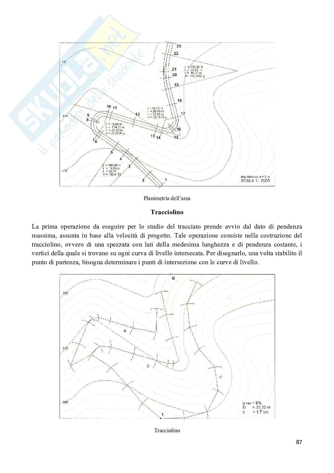 LURBANISTICA NEL VENTENNIO FASCISTA Pag. 86