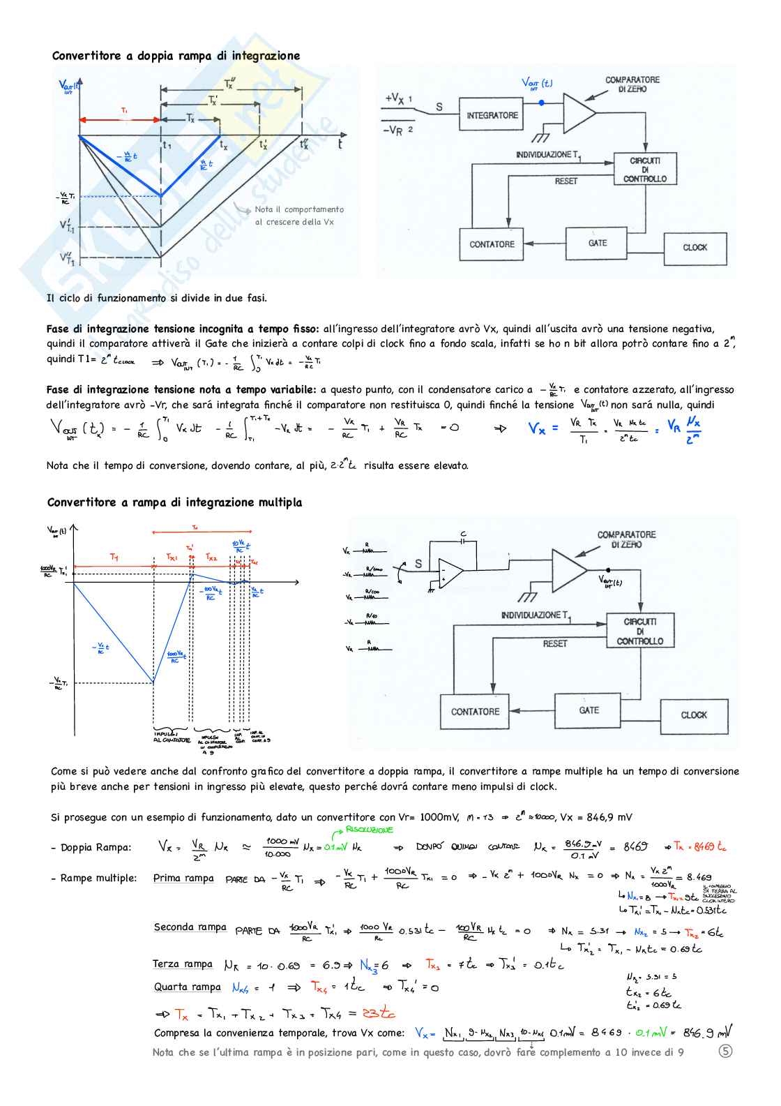 Sistemi elettronici di misura - Parte 1 Pag. 6