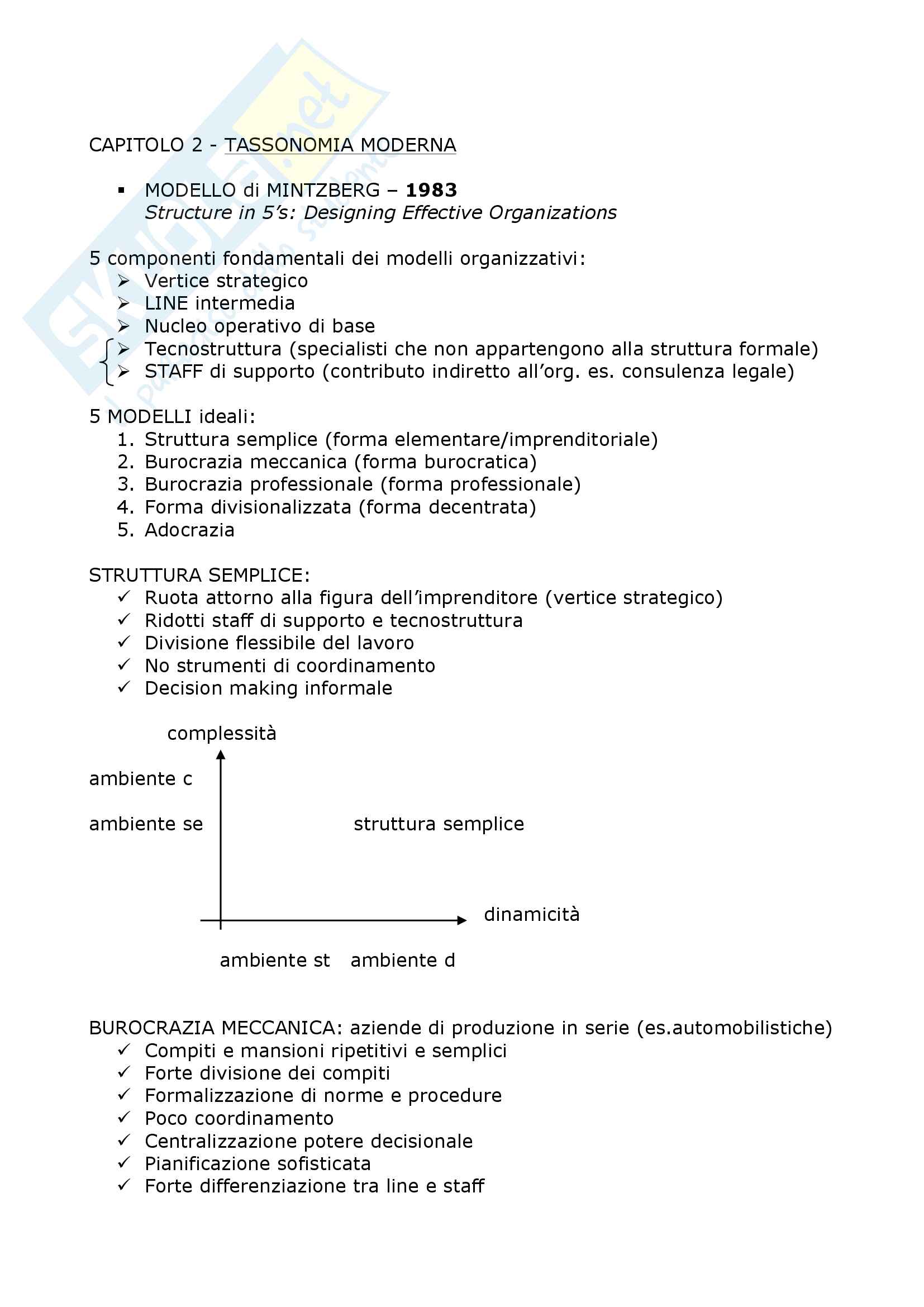 Riassunto esame Psicologia del lavoro e delle organizzazioni, prof. Sartori, libro consigliato Organizzazione del lavoro per lo sviluppo delle risorse umane, Favretto Pag. 6