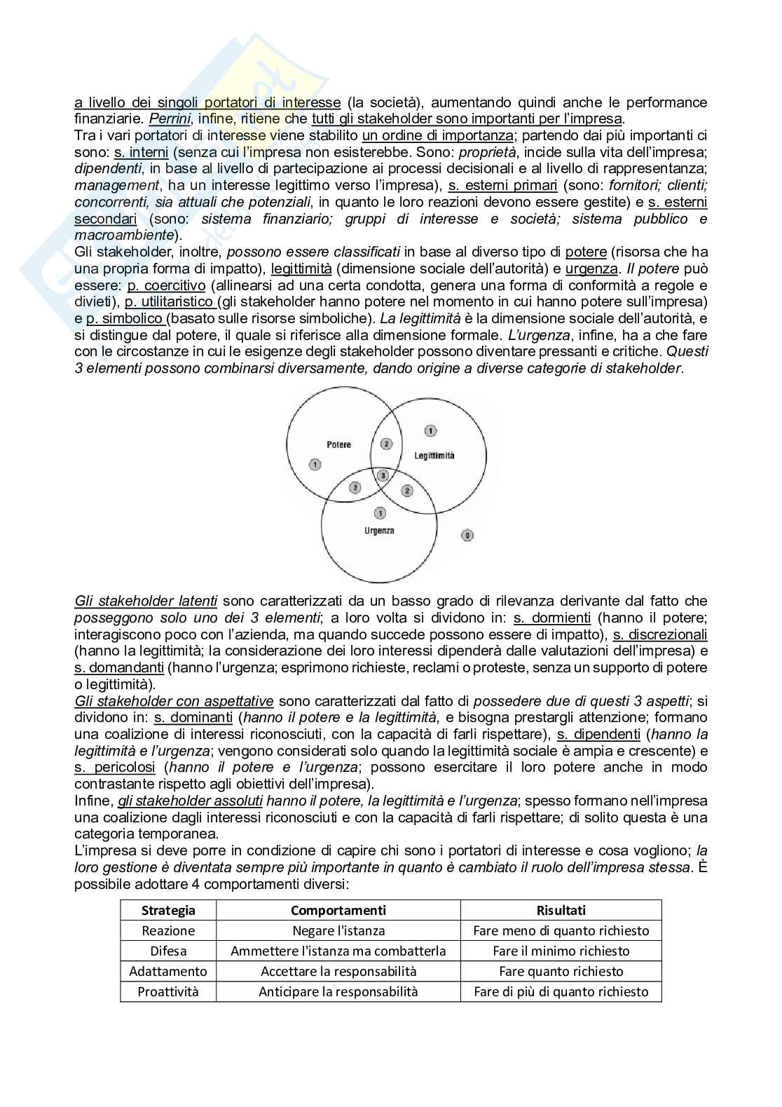 Riassunto esame Economia e gestione delle imprese, Prof. Pedeliento Giuseppe, libro consigliato Management, Perrini   Pag. 6