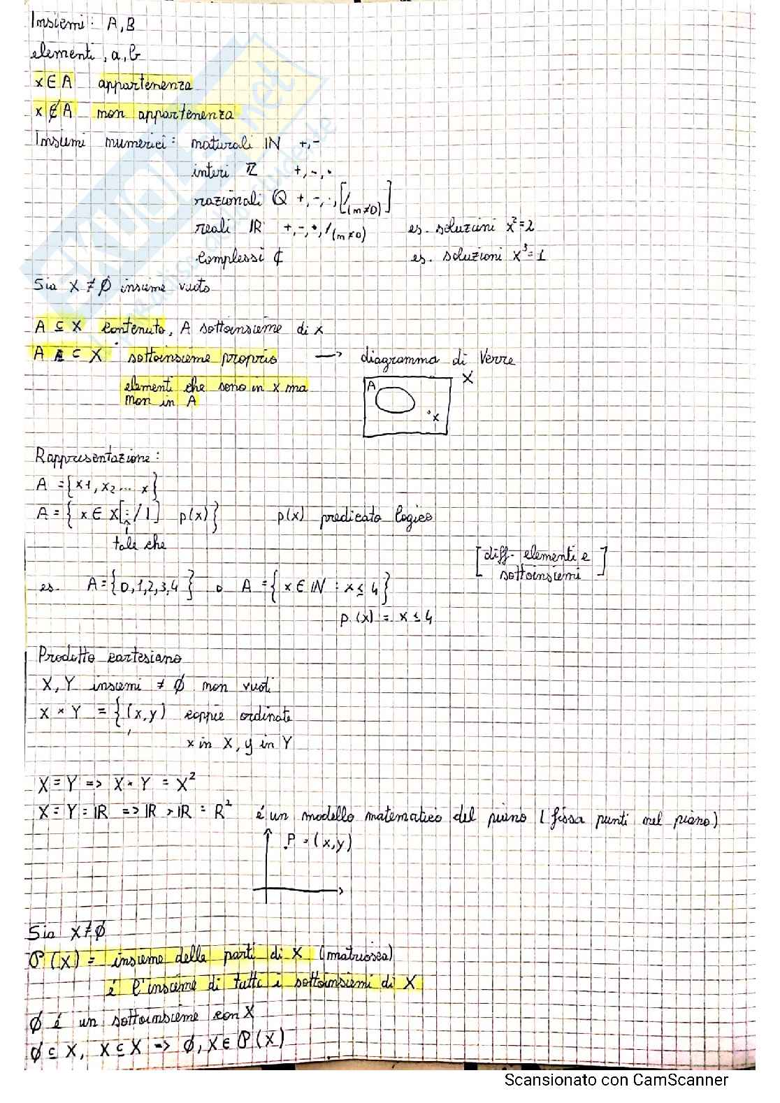 Analisi Matematica I Teoria ed esercitazioni corso completo Pag. 1