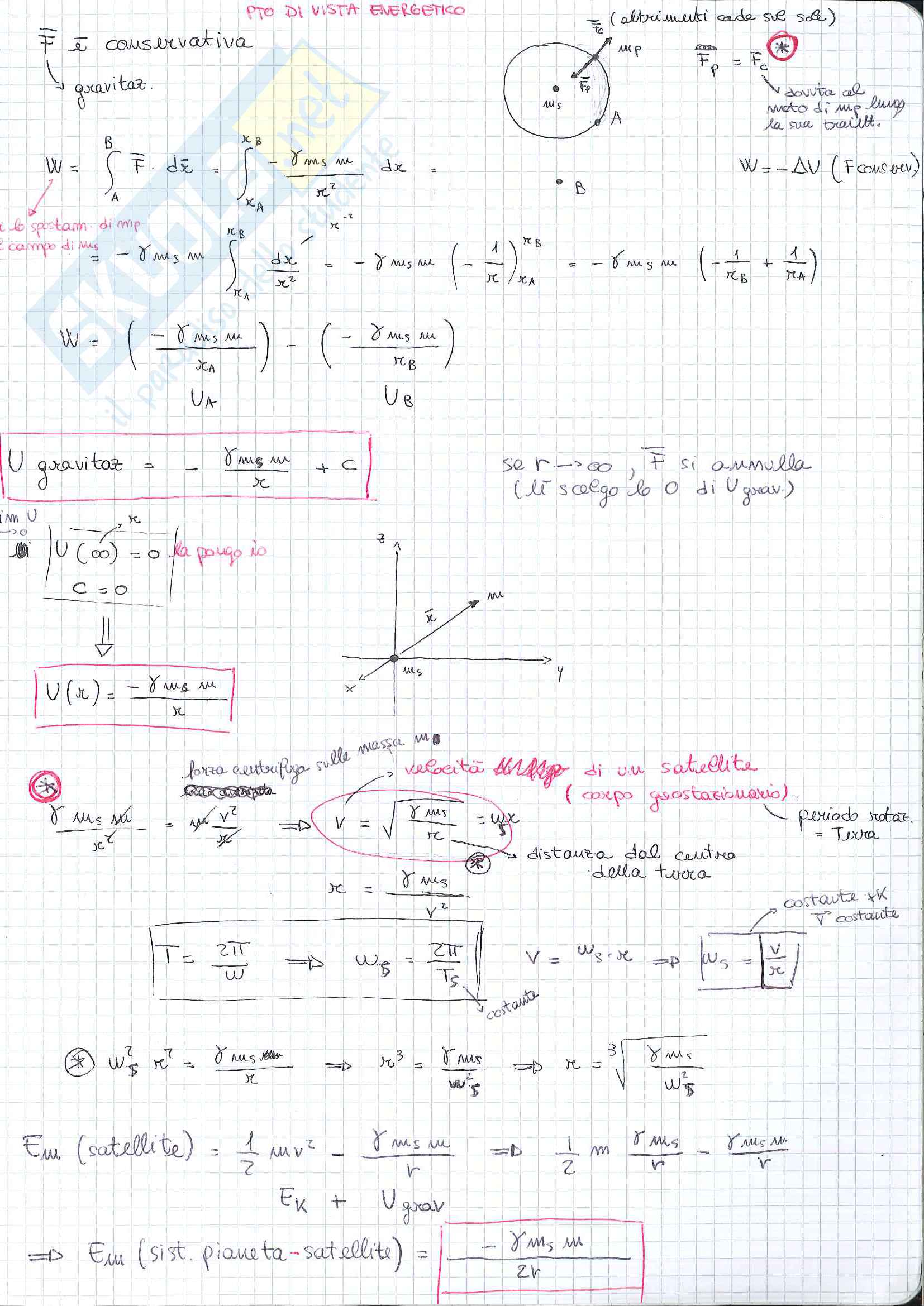 Fisica 1 - parte 2 del programma Pag. 11