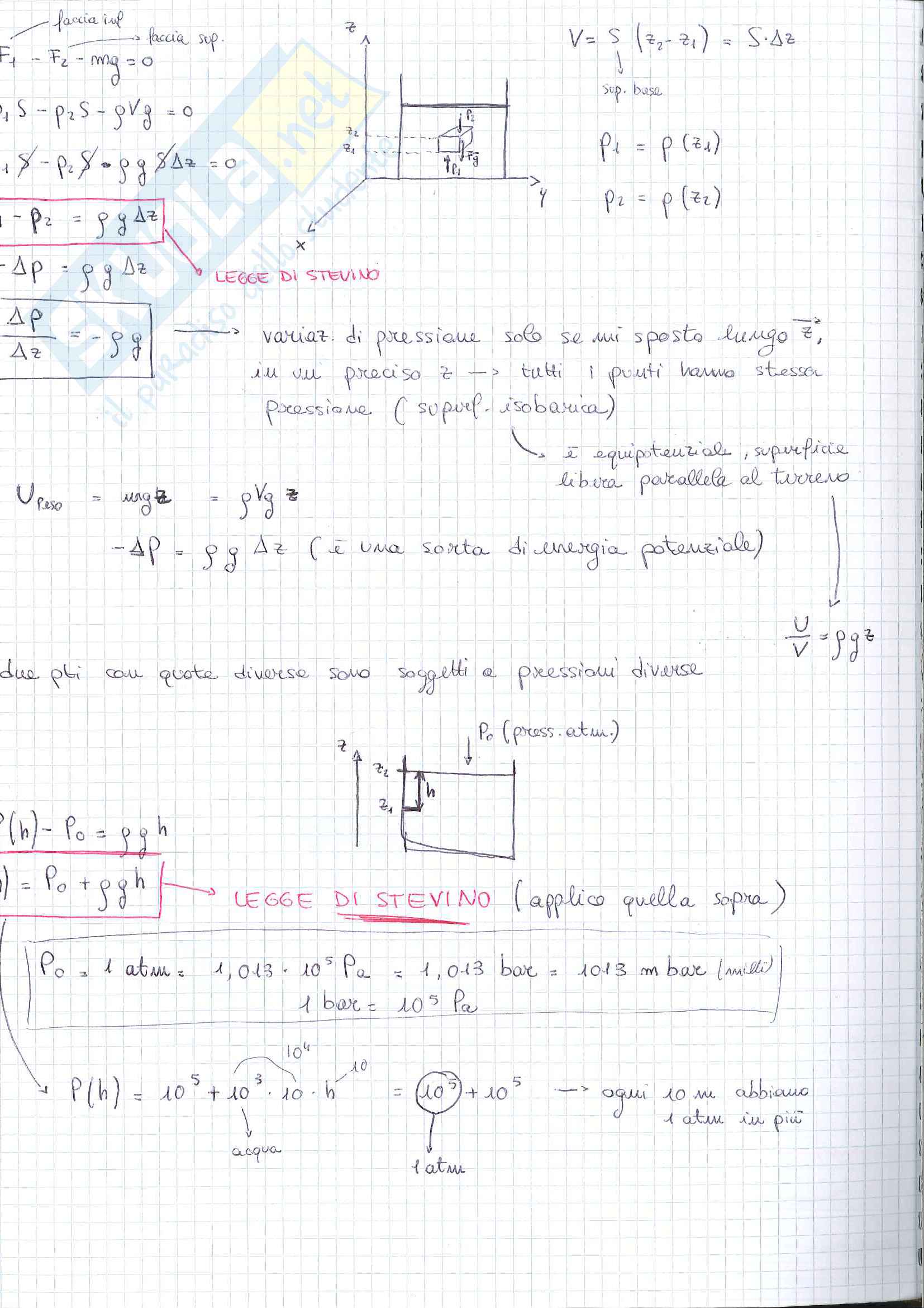 Fisica 1 - parte 2 del programma Pag. 16