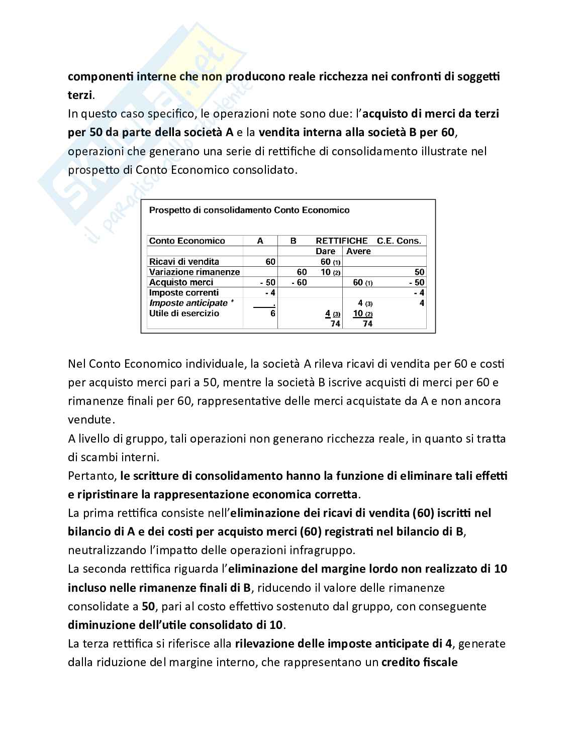Contabilità e bilancio - Parte 2 - Il bilancio consolidato Pag. 31