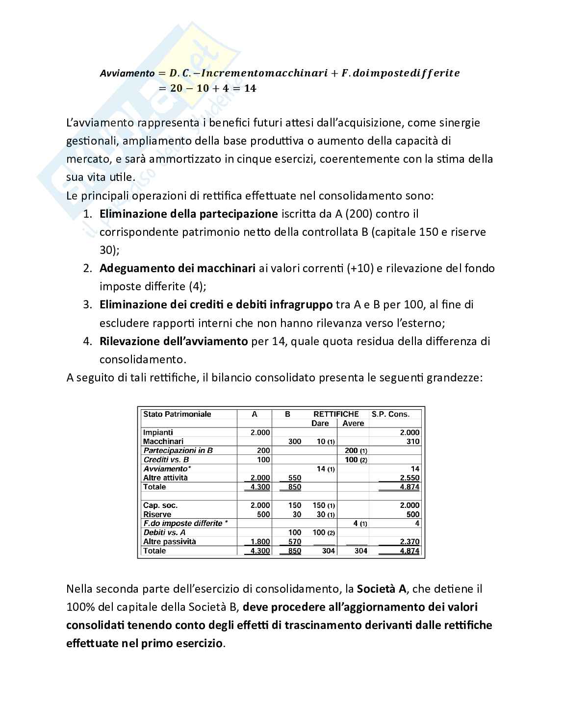 Contabilità e bilancio - Parte 2 - Il bilancio consolidato Pag. 36