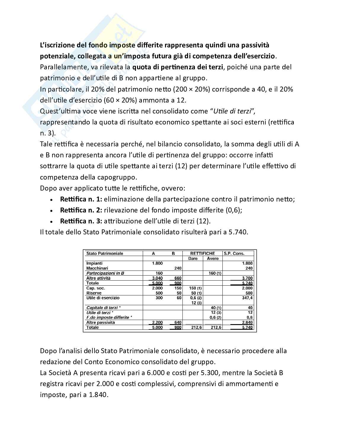 Contabilità e bilancio - Parte 2 - Il bilancio consolidato Pag. 56