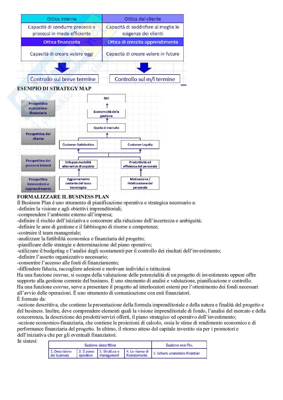 Economia e gestione delle imprese Pag. 71