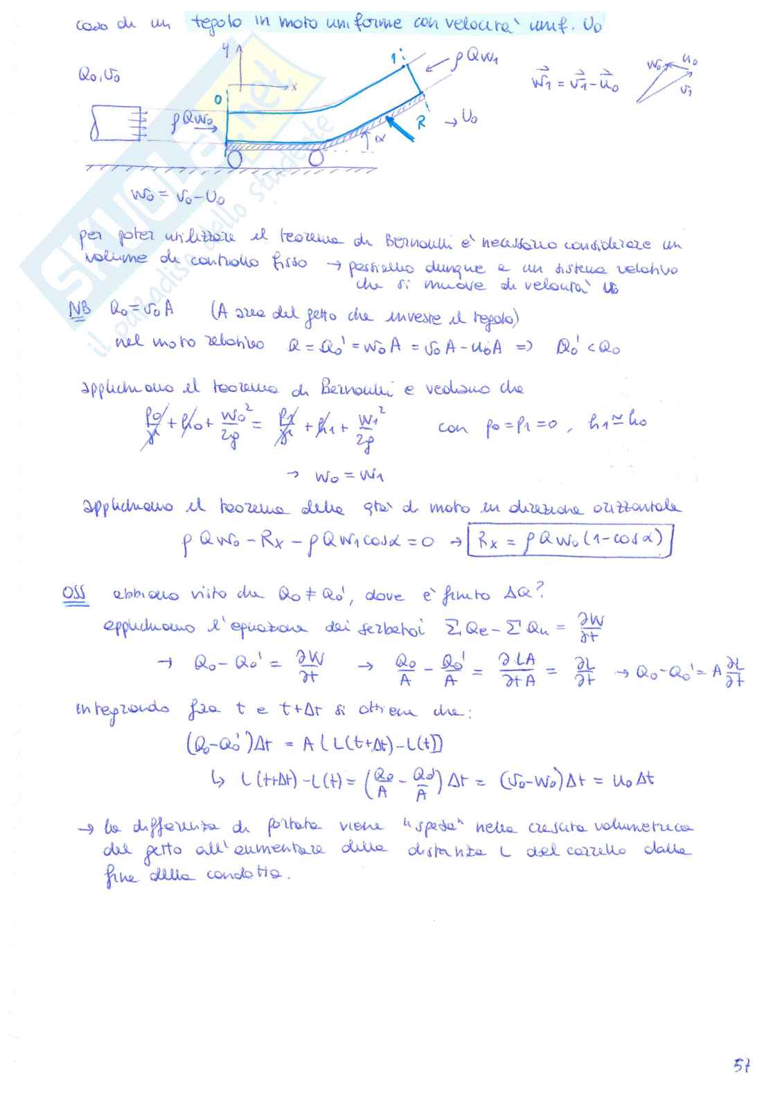 Appunti Idraulica Pag. 2