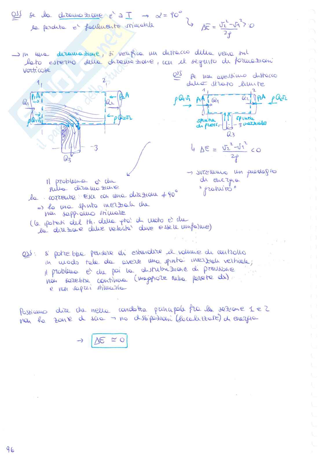 Appunti Idraulica Pag. 41