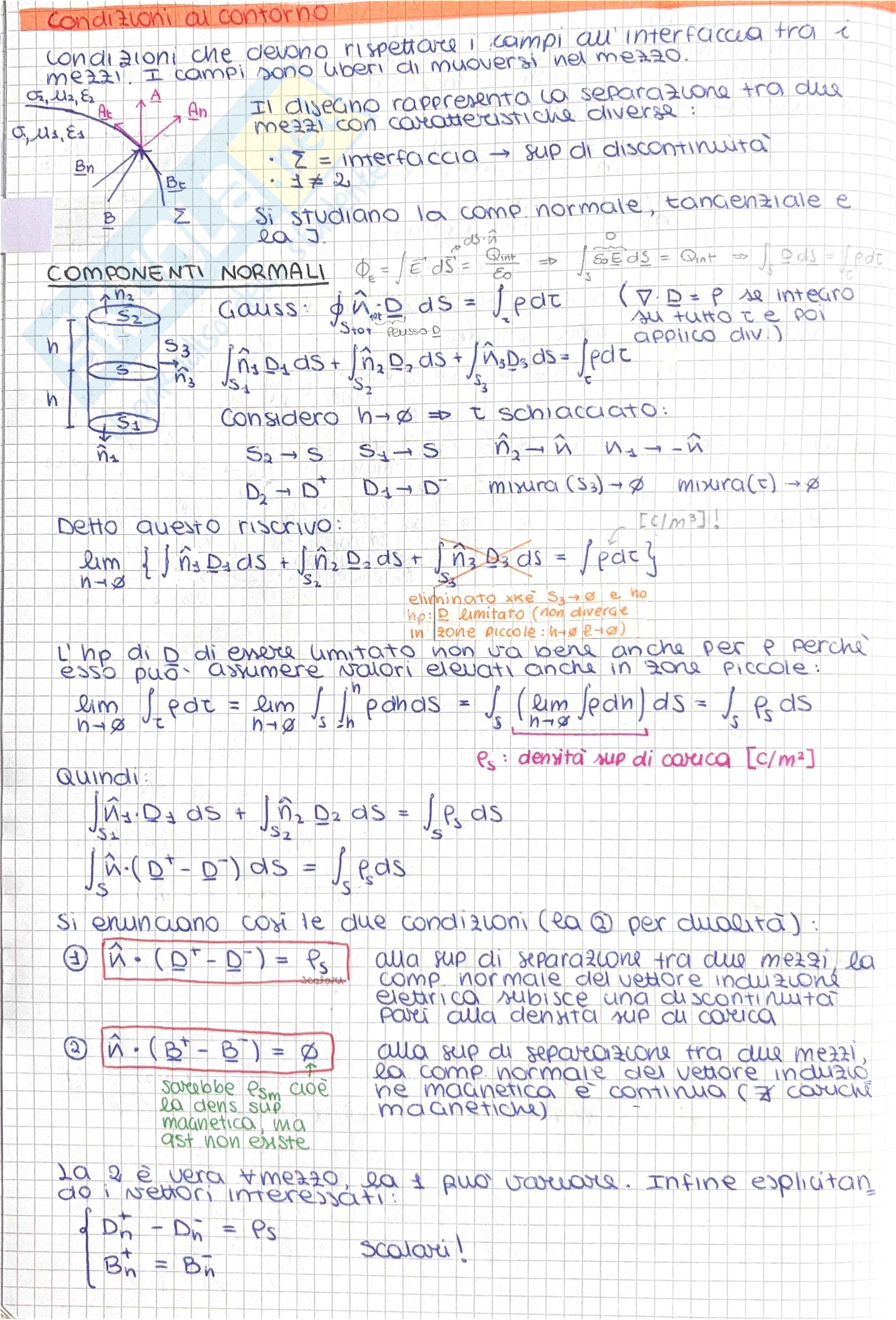 Schema riassuntivo Campi elettromagnetici Pag. 1