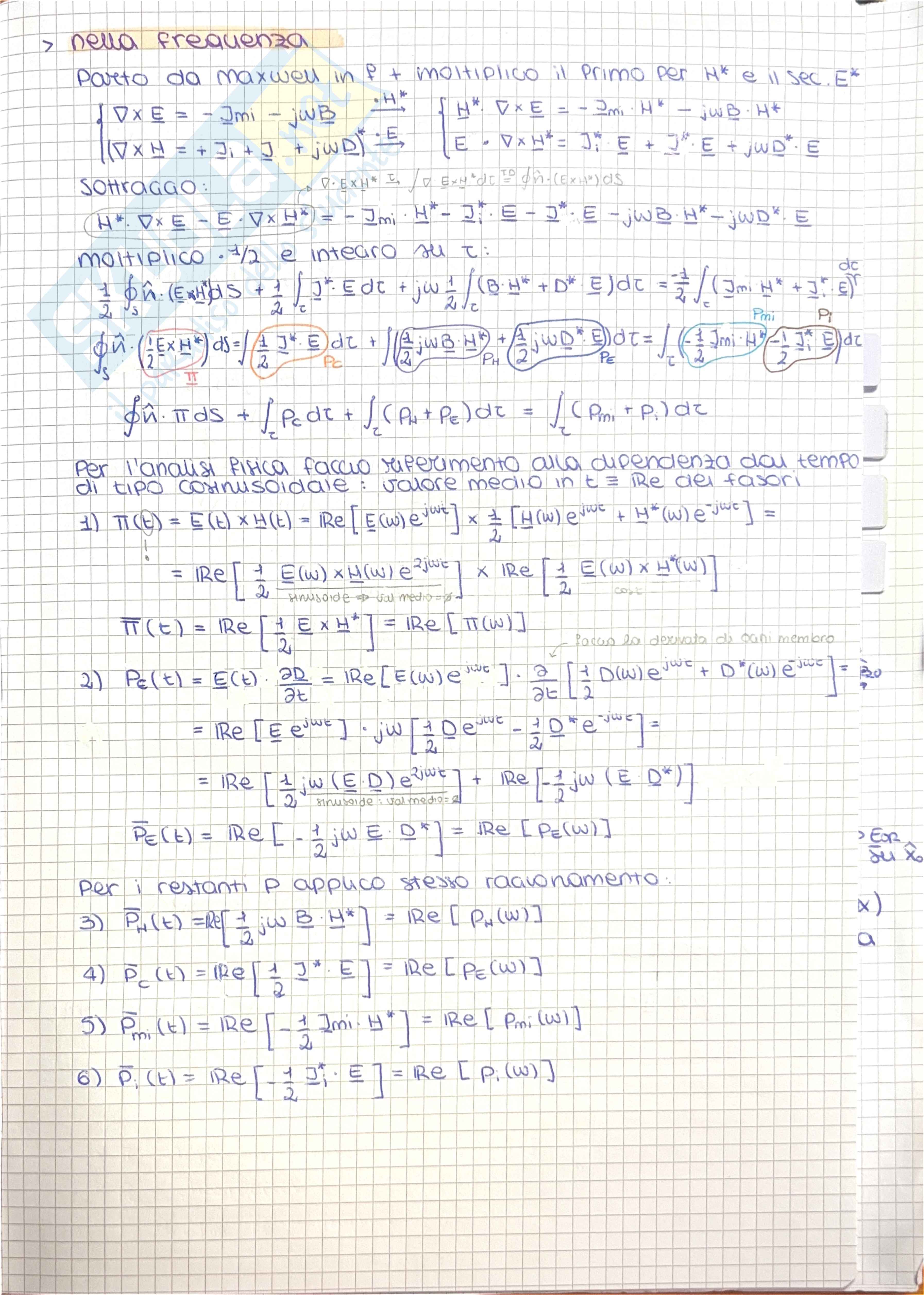 Schema riassuntivo Campi elettromagnetici Pag. 6