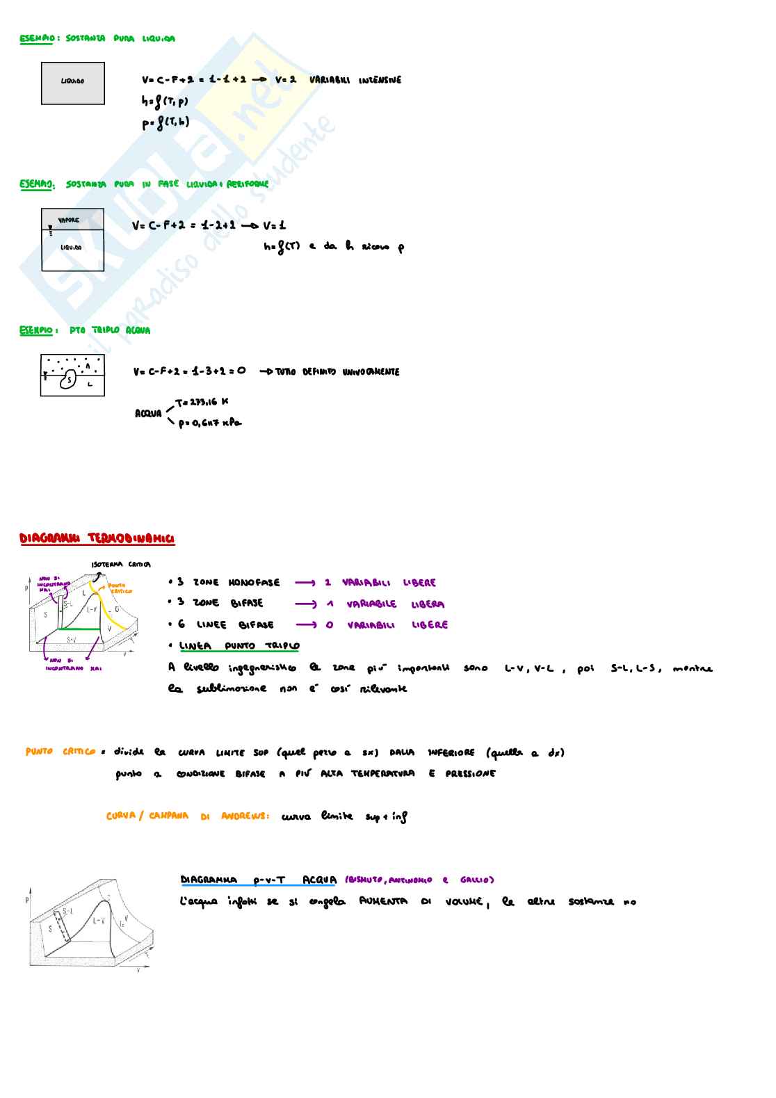 Appunti completi Fisica tecnica Pag. 21