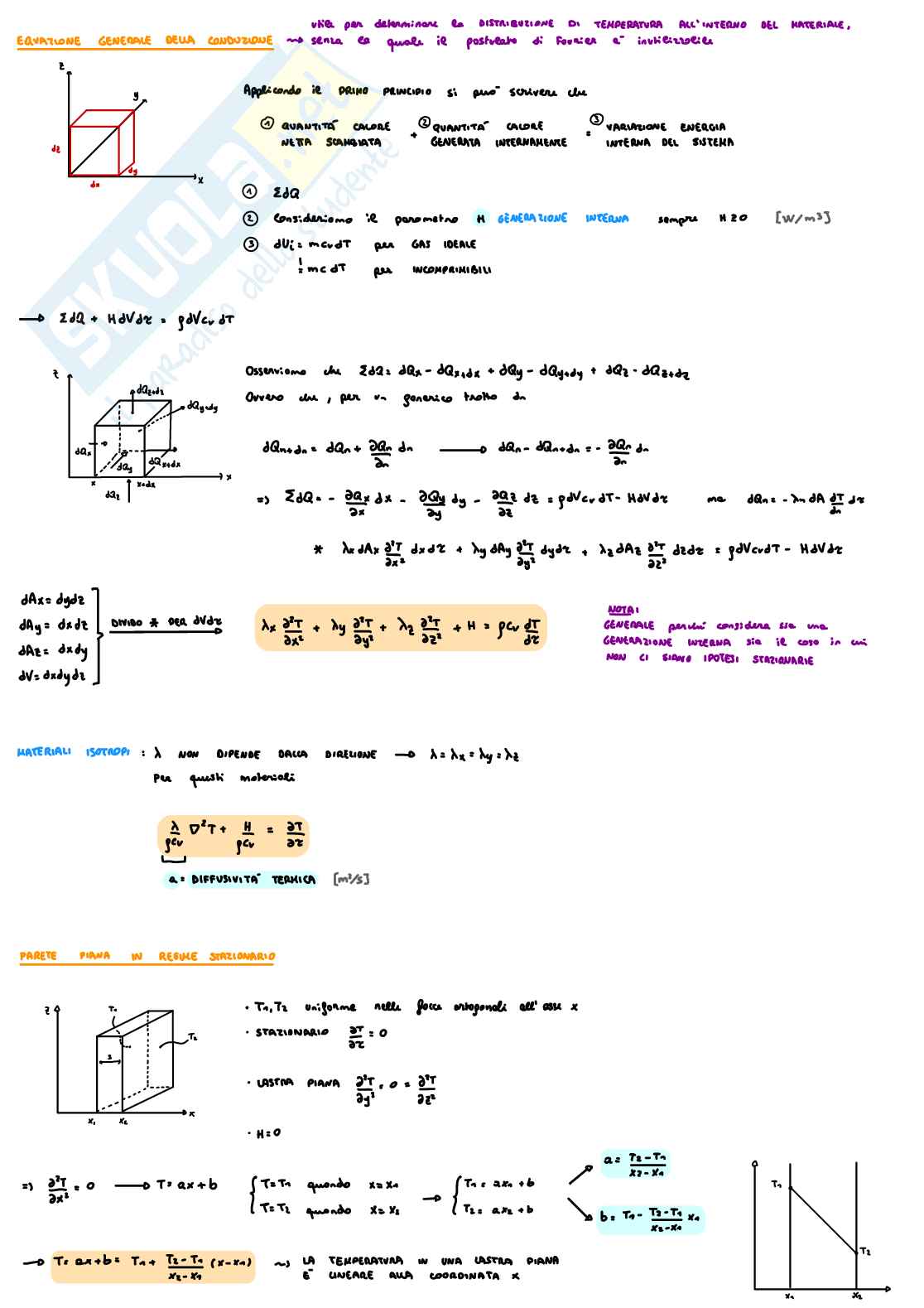 Appunti completi Fisica tecnica Pag. 41