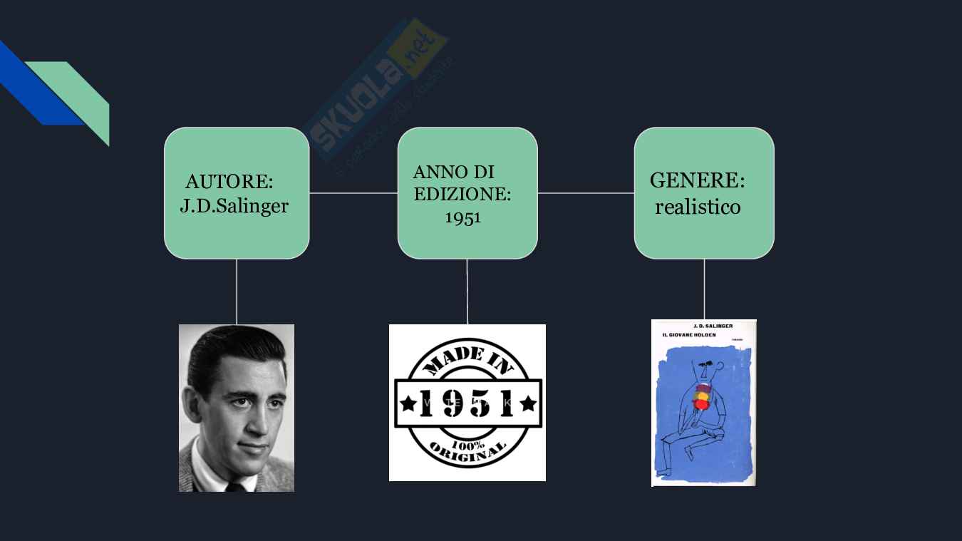 Giovane Holden Pag. 2
