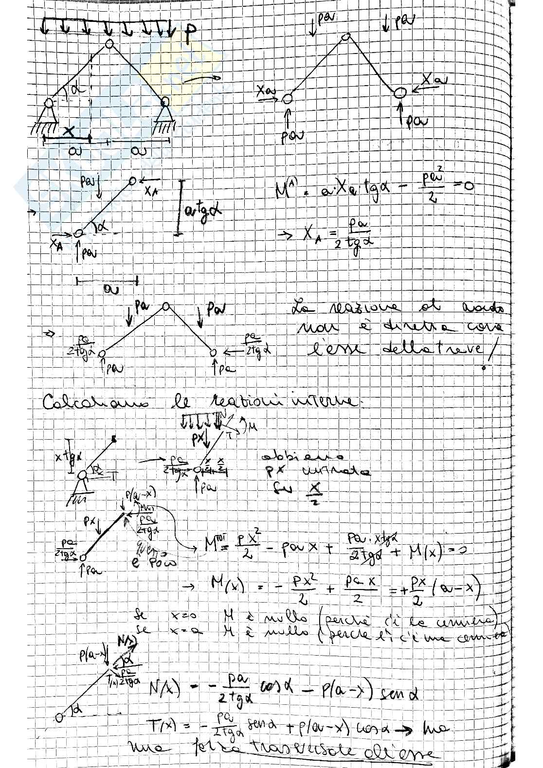 Appunti Scienza delle Costruzioni, parte1 Pag. 2