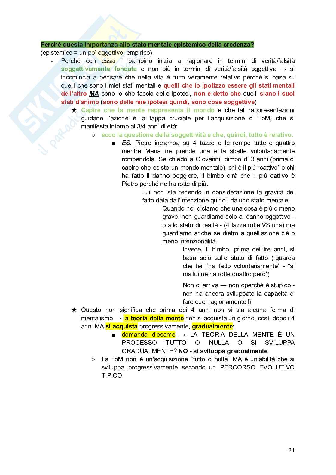 Psicologia delle attività sportive Pag. 21