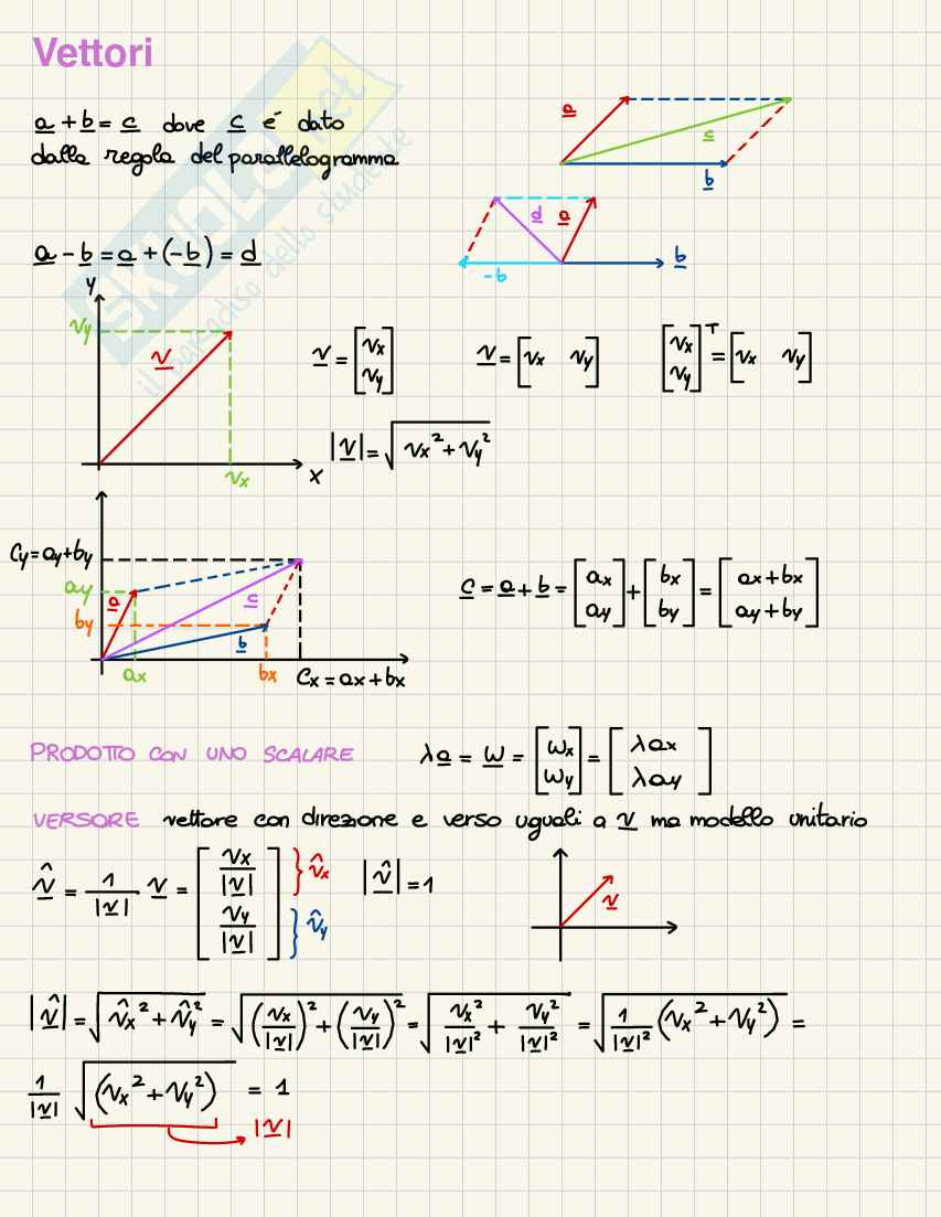 Curve e superfici Pag. 2
