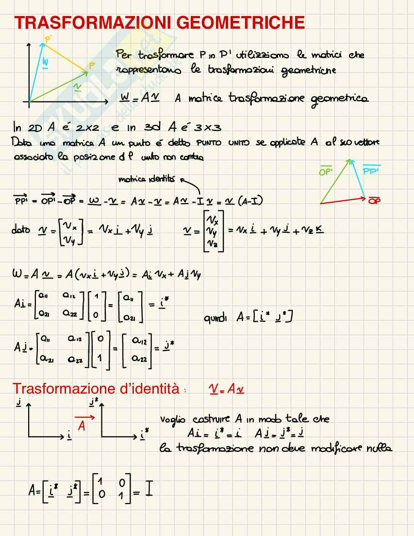 Curve e superfici Pag. 26