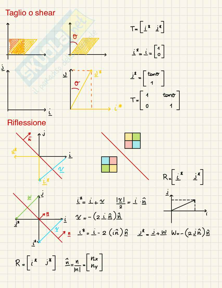 Curve e superfici Pag. 31