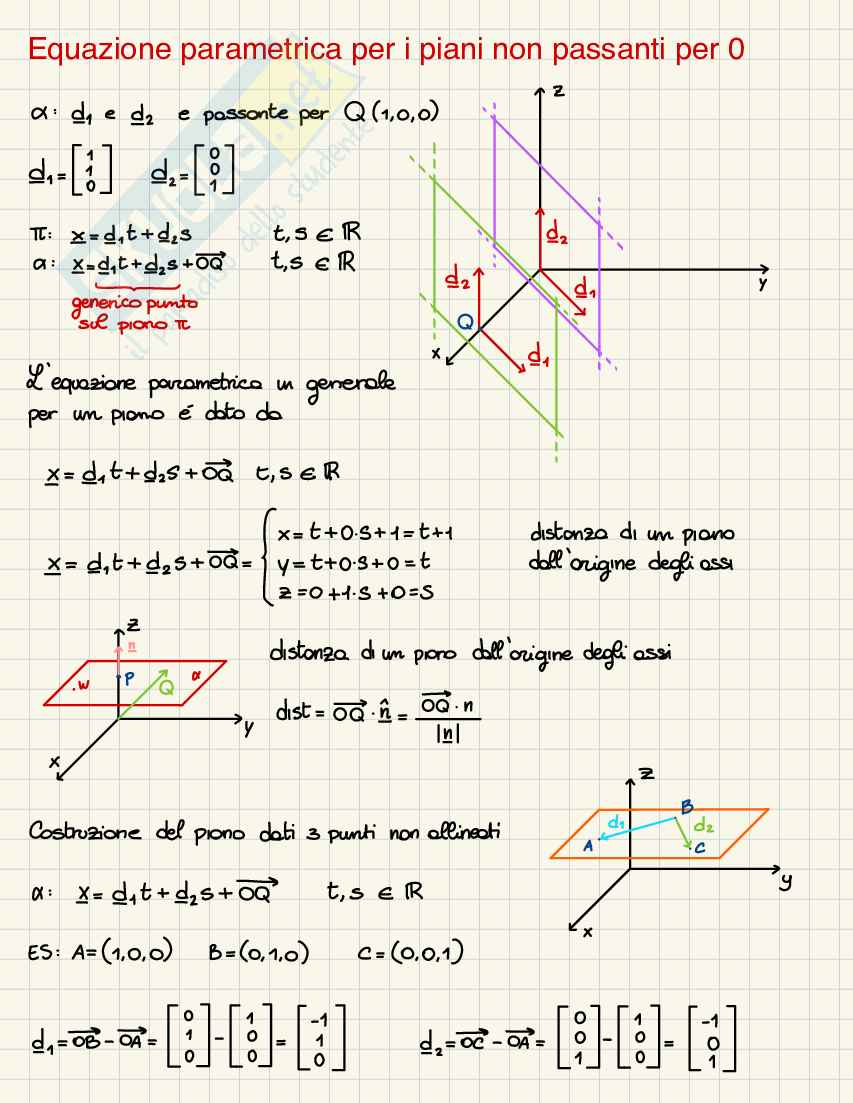 Curve e superfici Pag. 51