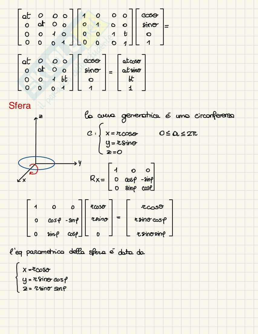 Curve e superfici Pag. 56
