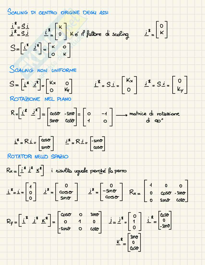 Curve e superfici Pag. 6