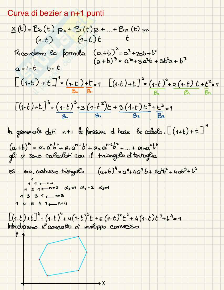Curve e superfici Pag. 61