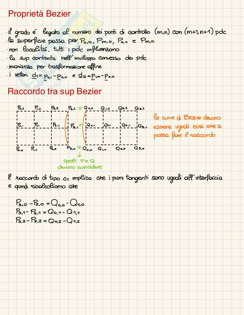 Curve e superfici Pag. 66