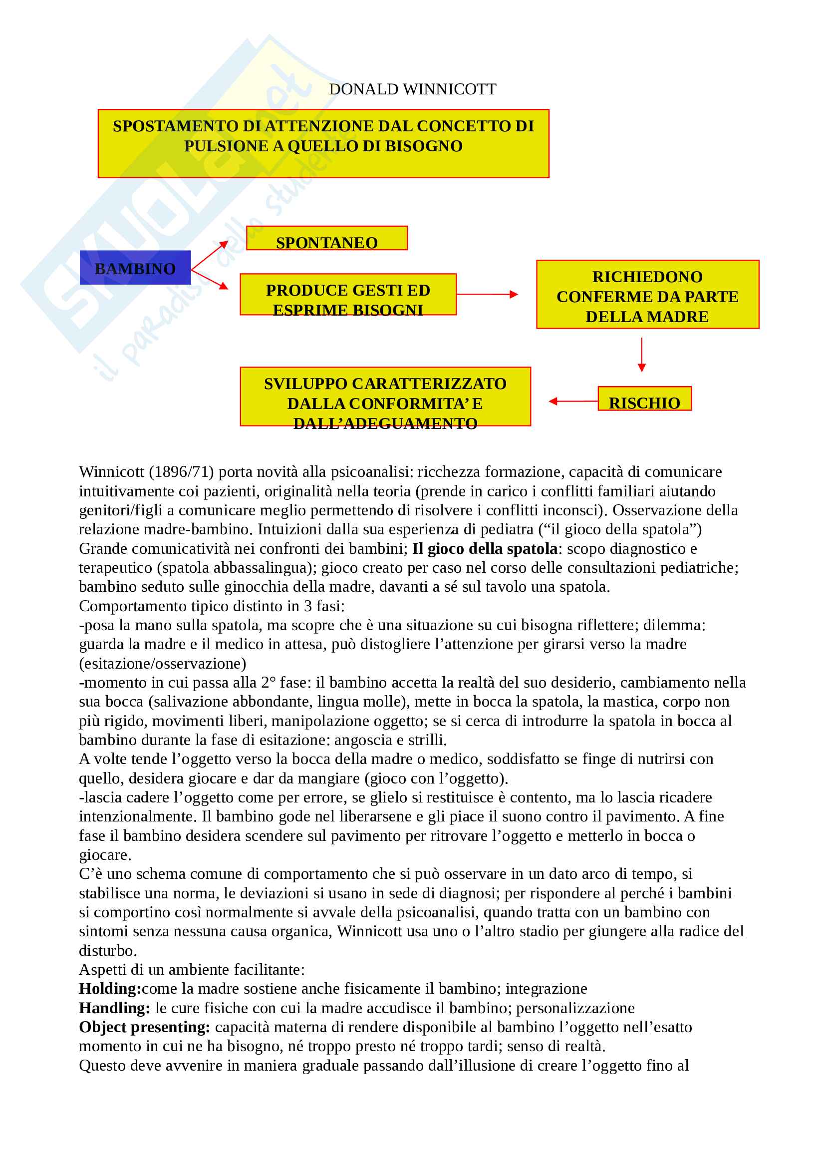 Donald Winnicott Pag. 1